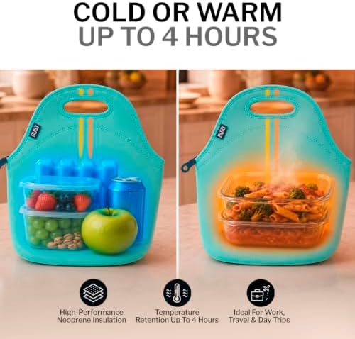 Built Gourmet Getaway Neoprene Lunch Bag - Blue Cockatoo