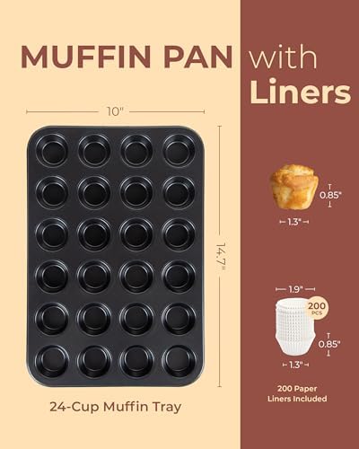 CARTMAN 24-Cup Mini Muffin Pan, Nonstick Carbon Steel Mini Cupcake Tin