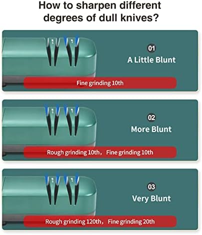 Electric Knife Sharpener, Professional Knife Sharpener for Home, 2 Stages for Kitchen Knives Quick Sharpening & Polishing, with Scissors Sharpening, Green