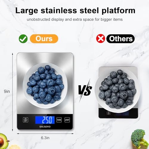 Food Scale, 33lb Digital Kitchen Scale for Cooking Baking
