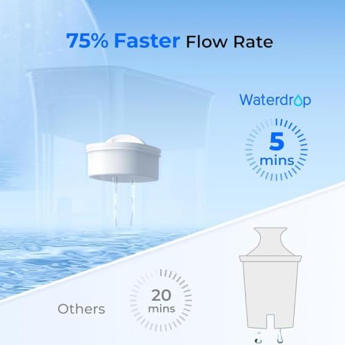 Waterdrop WFD-40L-L Water Filter Dispenser with 3 Filters, 35-Cup Large Capacity, 200-Gallon Long-Life, Faster Filtration, Reduces Chlorine, PFOA/PFOS and More, BPA Free, Black