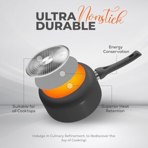 Utopia Kitchen Saucepan 2 QT Detachable Handle with Lid Grey Black