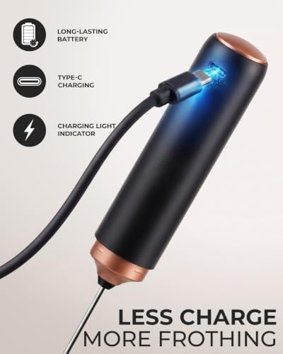 Zulay Kitchen Rechargeable Milk Frother Handheld - Triple Coil Whisk, Electric Coffee Frother, Portable Hand Frother Wand, Drink Mixer for Matcha, Lattes & Cappuccinos, Kitchen Gifts - Black Copper