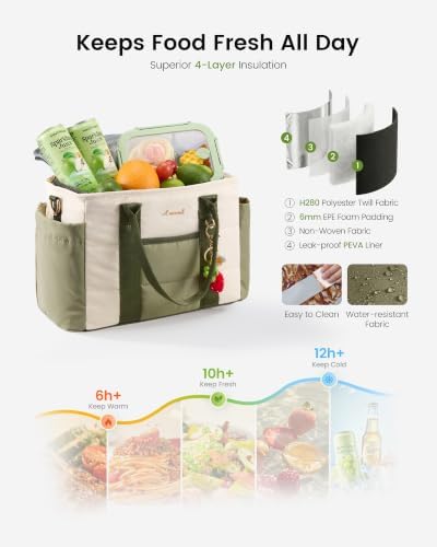 LOVEVOOK Insulated Lunch Bag Women, Puffer Adult Lunch Box for Women, Green