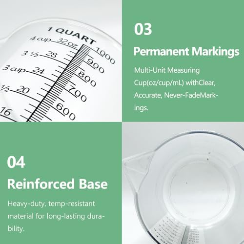 Plastic Measuring Cup with Handle, Pool Chemical Measuring Cup, Plastic Measuring Pitcher for Liquid Mixing, Pouring, Lawn Care, Pet Food, Motor Oil, Laboratory and More (32, Fluid Ounces, 1000ml)
