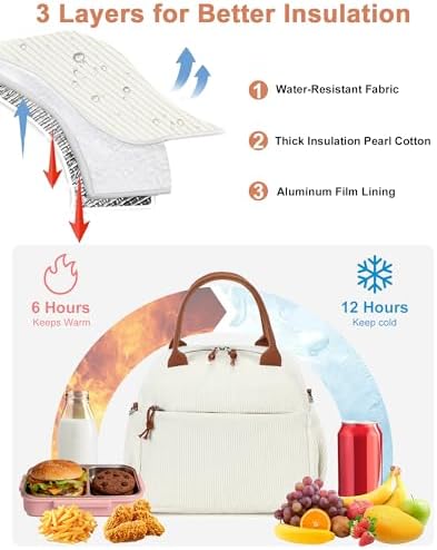 Bluboon Lunch Bag for Women Men Cute Corduroy Lunch Tote Bags Reusable Insulated Lunch Box Large Capacity Reusable Insulated Cooler for Work Picnic or Travel