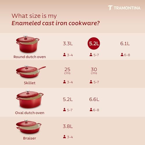 Tramontina Bestow Enameled Cast Iron 5.5-Qt Round Dutch Oven Pot with Lid