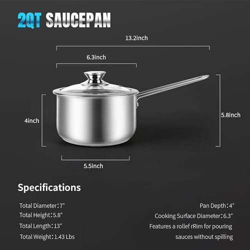 AuFranc® 2 Quart Tri-ply Stainless Steel Saucepan with Glass Lid, Induction Sauce Pan Compatible with All Cooktops, Non-Toxic Sauce Pot with Stay Cool Handle, Oven & Dishwasher Safe (Silver)
