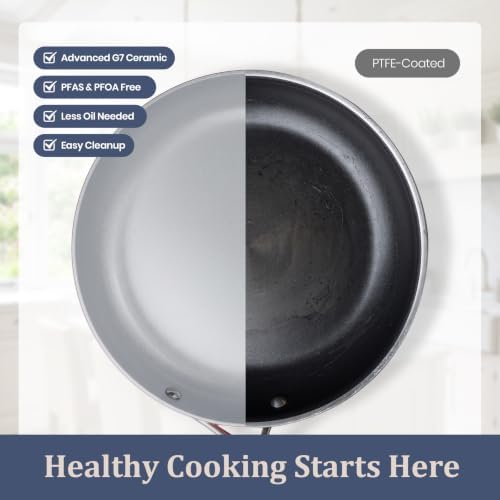 CookinCraze Ceramic Dutch Oven with Lid, 4.5 QT Nonstick Pot for Baking