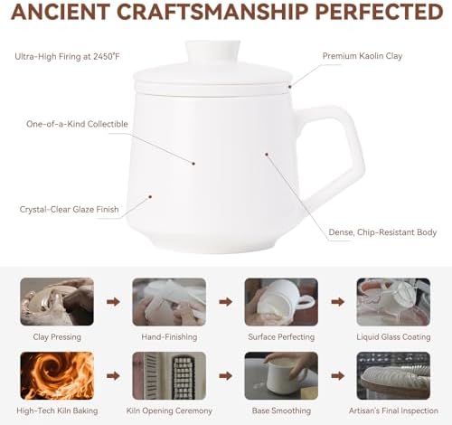 Ceramic Tea Mug with Infuser & Lid - 15.2oz Glowing Jade Porcelain Mug - Translucent Artisan Cup - Loose Leaf Tea Cup with Infuser,Insulated Ceramic Coffee Mugs with Lid, Gift for Women/Men