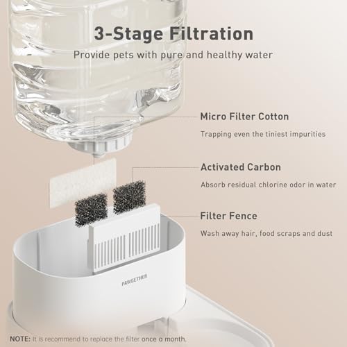 PAWGETHER® 6Pack Filters for PAWGETHER Gravity Pet Water Dispenser Cat Waterer Filter Keep Water Fresh and Clean