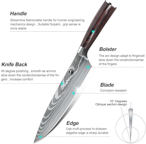 Dfito Kitchen Knife Set, 15 Pieces Knife Set with Block and Sharpener
