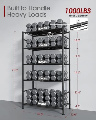 Sakugi Storage Shelves - 5 Tier Shelf Organizer, Heavy Duty Garage Shelving Unit with Leveling Feet, Stable Metal Shelves Organizer for Pantry, Kitchen and Closet, 33.0" W x 12.6" D x 72.0" H, Black