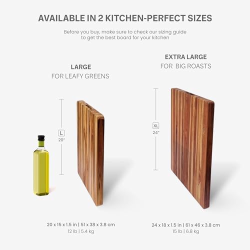 Teakhaus Cutting Board and EON Cutting Board Oil Set - Large (L) Teak Wood Chopping Board & Food-Grade Mineral Oil - 20”L x 15”W x 1.5” Thick - FSC Certified