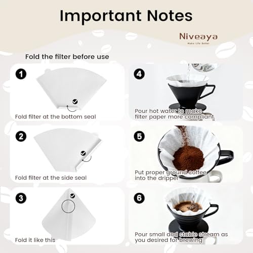 Niveaya Coffee Filters 200 Count, White Coffee Filter #4 Cone Paper, Natural Paper Coffee Filter 8-12 Cup (nature white, 04)