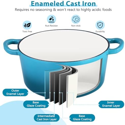 E-far 3 Qt Enameled Cast Iron Dutch Oven with Lid, Small Round Nonstick Dutch Oven Pot for Bread Baking Braising Stews Roasting Cooking, Heavy Duty, Induction & Oven Safe - Teal Mist