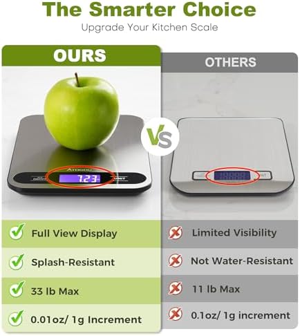 Atogou Food Scale -33lb Digital Kitchen Scale for Food Ounces Grams