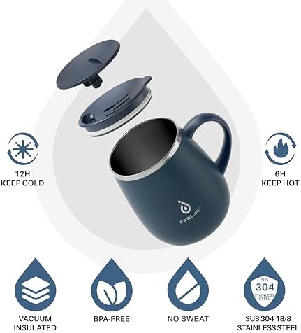 Ideus 16 oz Insulated Coffee Mug with Lid and Handle (Navy Blue 2.0)