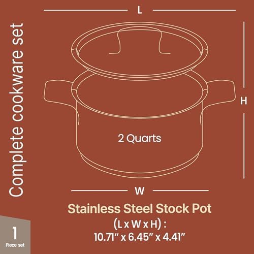 Stainless Steel Stockpot with Lid, 2 Quart, 18/8 Steel