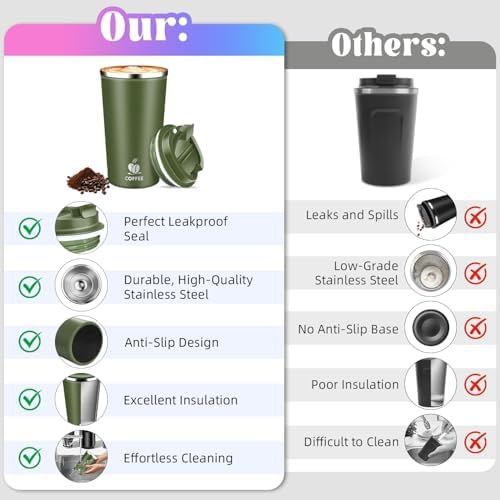 17oz Insulated Travel Coffee Mug with Flip Lid – Leakproof Stainless Steel Insulated Coffee Tumblers, Reuable Coffee Cup for Hot & Cold Drinks, Perfect for Camping & On-the-Go