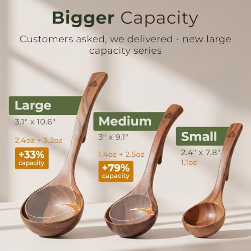 Wooden Ladle for Soup, 3 Large Size Teak Wood Ladle Spoon Set