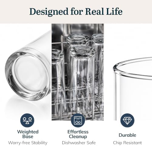 Libbey Heavy Base Drinking Glasses Set of 8, Weighted Clear Water Cups