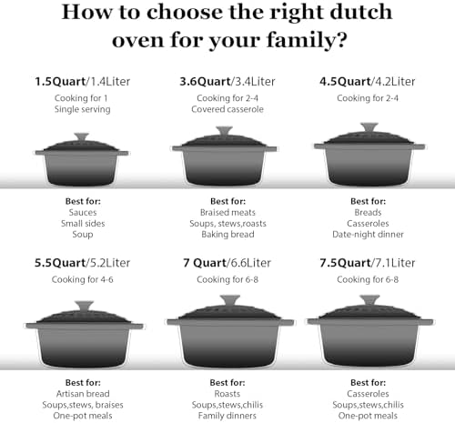 Overmont Enameled Cast Iron Dutch Oven - 5.5QT Pot with Wide Handles Lid Cookbook & Cotton Potholders - Heavy-Duty Pre-Seasoned Cookware Oven Safe to 500°F for Braising, Stews, Roasting, Sourdough Baking Grey