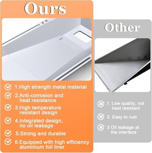 Uniflasy Universal Grease Tray with Catch Pan fits Nexgrill, Charbroil, Dynaglo, Kenmore, BHG, Grill Master, Backyard, Uniflame, Expert Gas Grill, Adjustable Drip Pan for 3/4/5 Burner Gas Grill