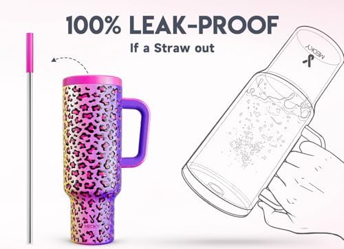 Meoky 50 oz Tumbler with Handle, Tumbler with Lid and Straw, Insulated Stainless Steel Travel Mug, 100% Leak-proof, Keeps Cold for 36 Hours or Hot for 12 Hours (Celebration)