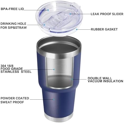 DOMICARE 30oz Tumbler Bulk with Lid and Straw, Double Wall Travel Coffee Mug, Insulated Vacuum Stainless Steel Tumblers, Powder Coated Tumbler Cup (Navy, 8)