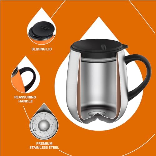 Ideus 16 oz Insulated Coffee Mug with Lid and Handle (Orange Tiger 1.0)