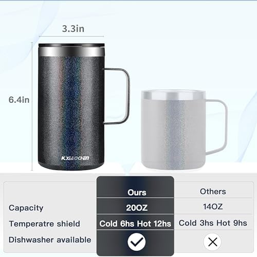 KXIAOCHEN 20 oz Insulated Coffee Mug, Coffee Cup with Lid and Wide Handle