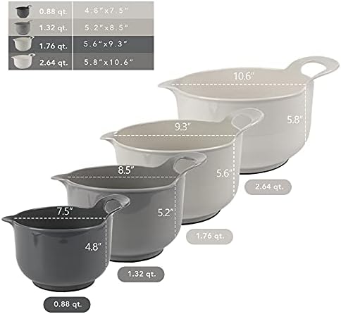 BoxedHome 4 Pack Nesting Mixing Bowl with Pour Spout and Handle, BPA free Microwave & Dishwasher Safe(Grey, 4 Pack with Handle)