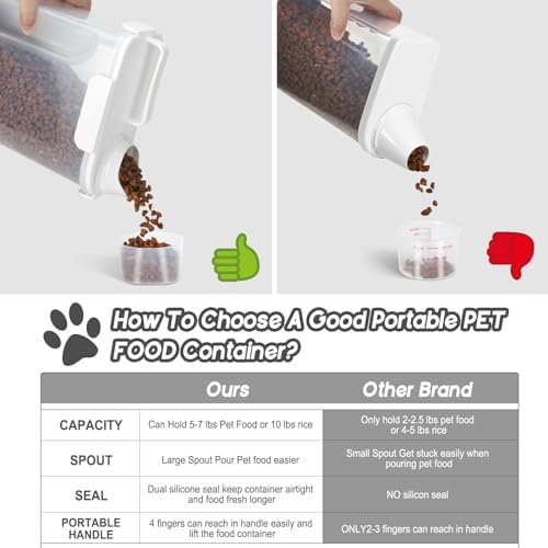 LEAWALK 5-7LBS Plastic Dog Cat Storage Container PBA-free, Pet Food Containers with 4-Buckle Handle Design is Leak-Proof, Easy to Clean and Portable-Whtie