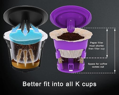 Pro Mael 200 Disposable K Cup Paper Filters for Keurig 1.0&2.0, Unbleached