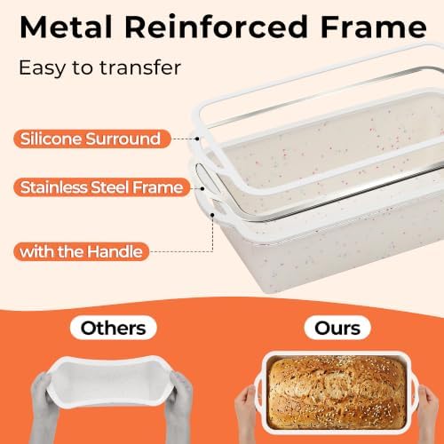 2 Pack Bread Loaf Pan 8.5 IN, Metal Reinforced Bread Pan Standard Size
