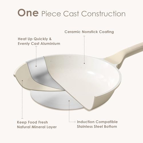 SENSARTE Nonstick Ceramic Frying Pan 12.5-Inch, Healthy Non Toxic Skillet, Induction Compatible Omelet Pan with Heat Resistant Handle, PTFE/PFAS-Free, Cream White