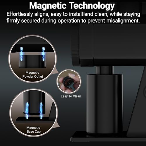 64mm Flat Burr Coffee Grinder with 35 Grind Settings Professional
