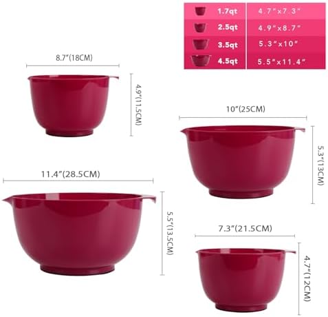 BoxedHome Classic Mixing Bowls Set of 4, BPA Free Plastic, Microwave Safe