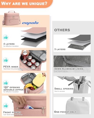 Capolo Lunch Bag for Women Men Insulated Lunch Tote Leakproof Lunchbox Bags