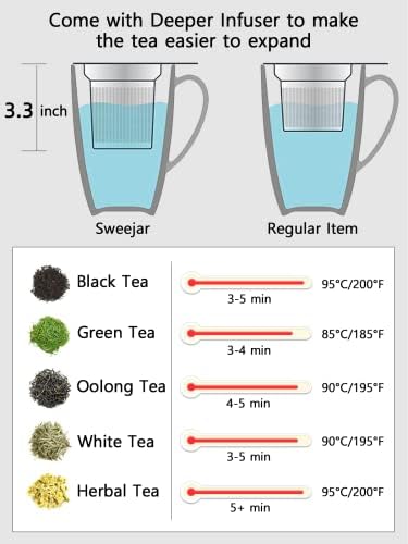Sweejar Porcelain Tea Infuser Mug with Lid, 16 oz Teacup with Strainers for Loose Leaf Tea, Microwave and Dishwasher Safe Coffee Mug(Gradient Purple)