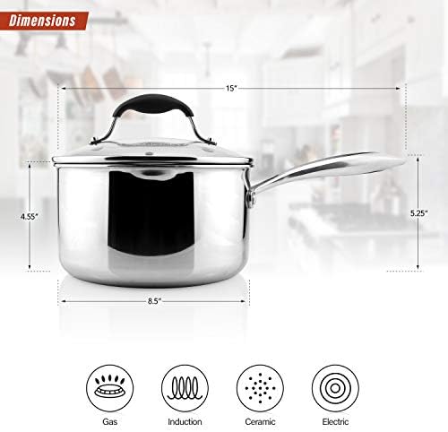 AVACRAFT 3.5 Quart Tri-Ply Stainless Steel Saucepan with Glass Strainer Lid