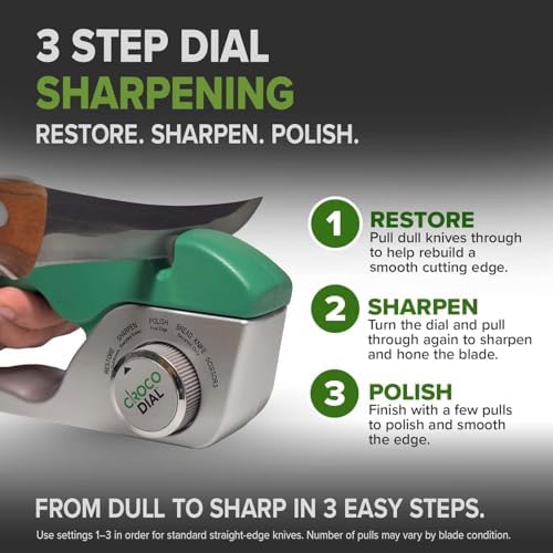 5-in-1 Knife Sharpener for Straight & Serrated Knives