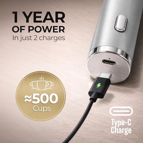 Zulay Kitchen Rechargeable Milk Frother Handheld - Frother Wand, Drink Mixer, Electric Whisk Frother, for Cappuccinos, Matcha & Protein Powder - Ultra Metal 4 Whisk, 1800mAh Silver
