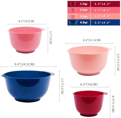 BoxedHome Classic Mixing Bowls Set of 4, BPA Free Plastic, Microwave Safe