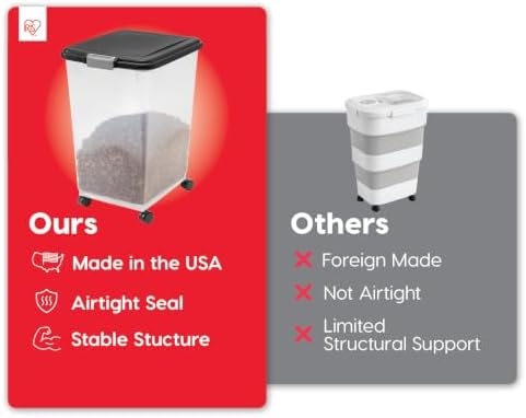 IRIS USA Dog Food Storage Container, Up to 54 lbs, Black, Made in USA