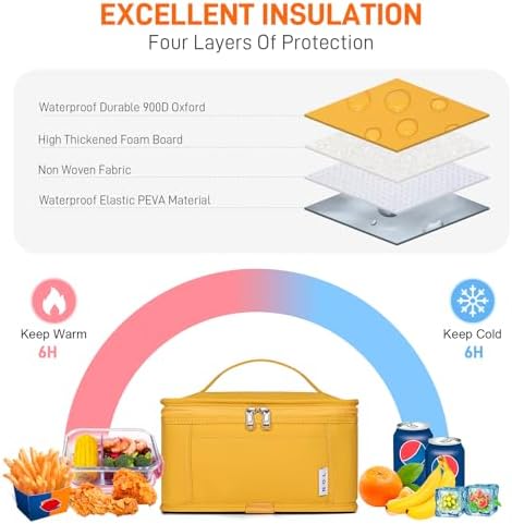 NOL Small Lunch Bag Mini Lunch Box Insulated Lunch Bag for Men/Women Leakproof Cooler Tote Bag Lightweight Nylon Waterproof Lunch Box For Work, Earth-yellow