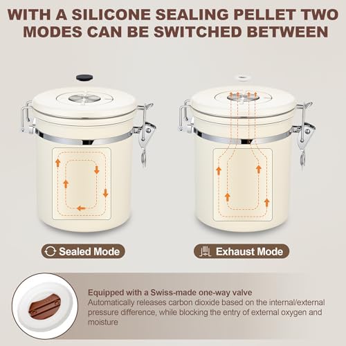 ShanSon Coffee Canister Airtight, Stainless Steel Bean Storage Container with Date Tracker & Scoop, Grounds Sugar Flour Tea Cereal Fits Kitchen Pantry, Ideal Gift for Coffee Lovers,22oz,Beige