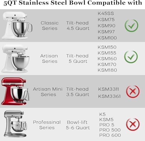 Stainless Bowl Compatible with Kitchenaid Mixer 4.5/5QT