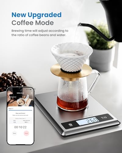 RENPHO Smart Food Scale with app, Nutritional Calculator, Stainless Steel